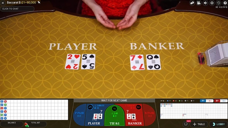 What is Baccarat, and the irresistible appeal of the game?